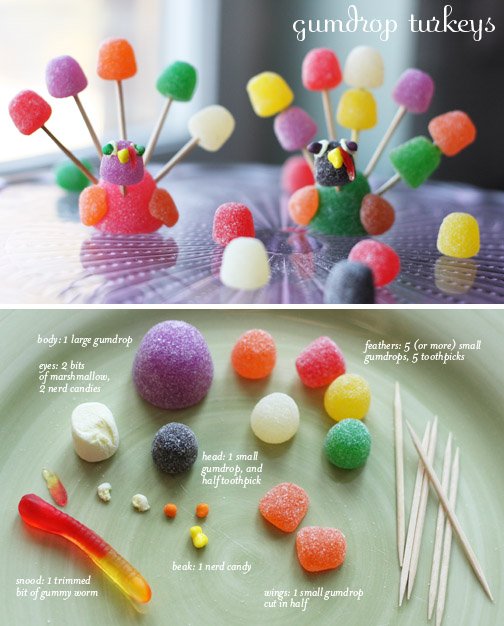 kids-gum-drop-turkey kids gum drop turkey