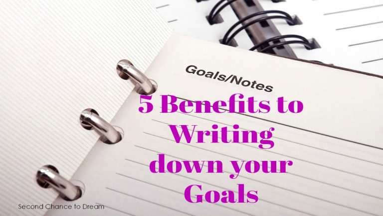 Second Chance to Dream: 2018 Free Goal Prinables #Goals #2018 