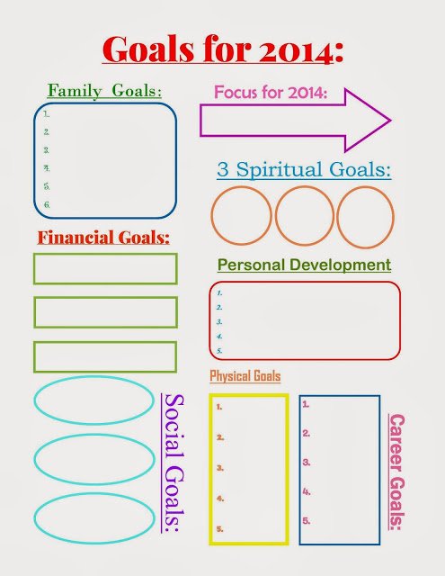 Second Chance to Dream:  5 Benefits to Writing Down Your Goals + a Free Printable Goal Sheet #goalsetting #freeprintable
