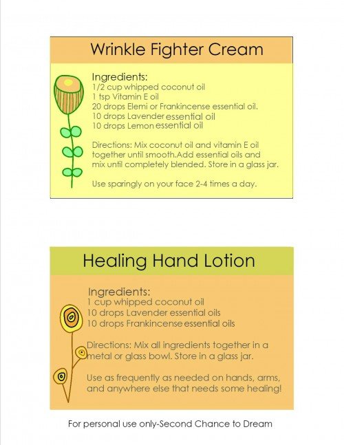 Essential Oils Card 1