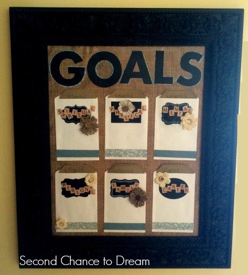 Goals board