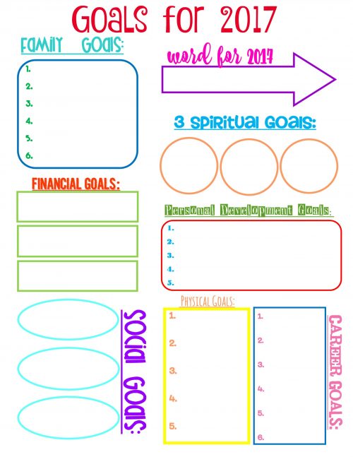 Second Chance to Dream: Free Printable 2017 Goals Printable #goals #2017 #success