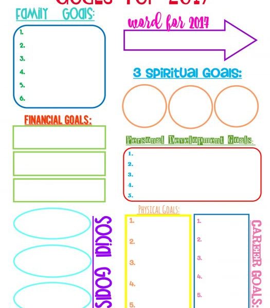 Second Chance to Dream: Free Printable 2017 Goals Printable #goals #2017 #success