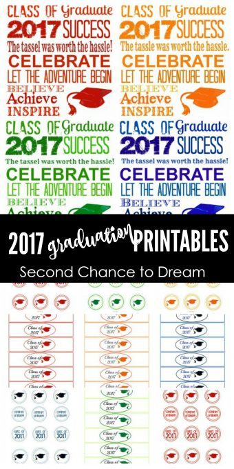 Second Chance to Dream: 2017 Graduation Party Printables #graduation #classof2017 #2017