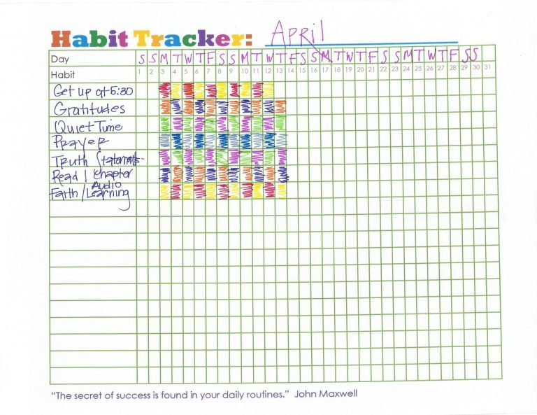 Second Chance to Dream: The Power of Daily Routines #routines #habits #success