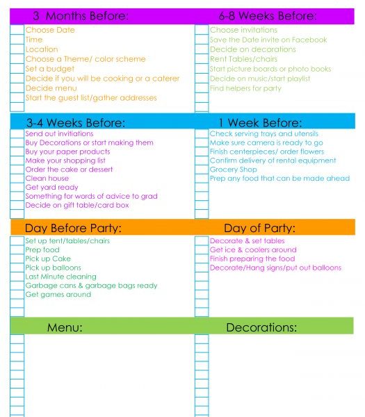 Second Chance to Dream: Graduation Party Checklist Keep yourself organized with this Graduation party checklist
