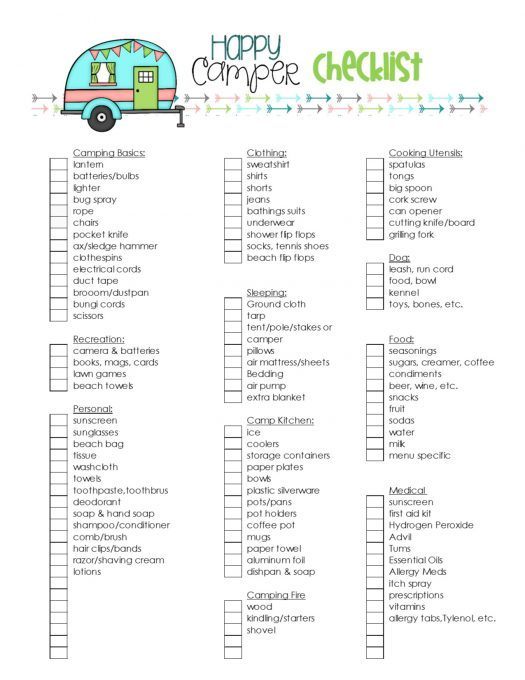 Second Chance to Dream: Happy Camper camping checklist- Get organized with this cute camping checklist.