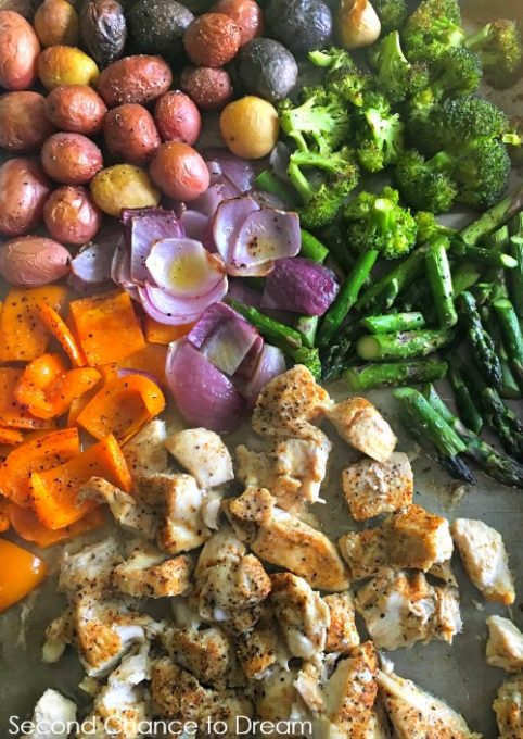 Second Chance to Dream: Quick & Easy Chicken Sheet Pan Dinner #chicken #sheetpandinner #quick #easy