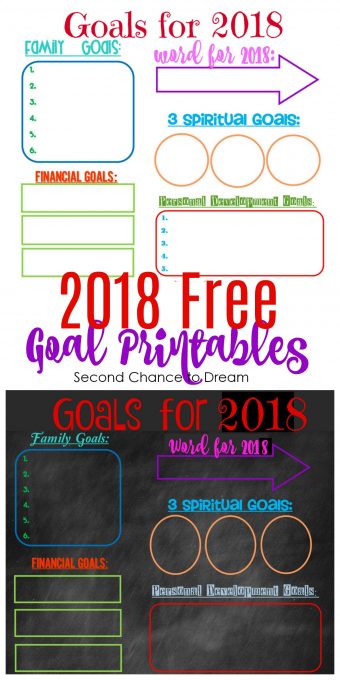 Second Chance to Dream: 2018 Free Goal Prinables #Goals #2018 