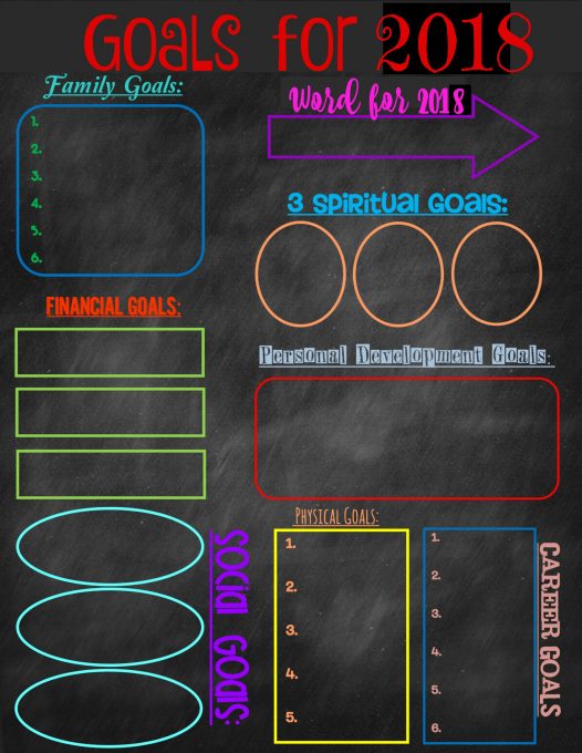 Second Chance to Dream: 2018 Free Goal Prinables #Goals #2018 