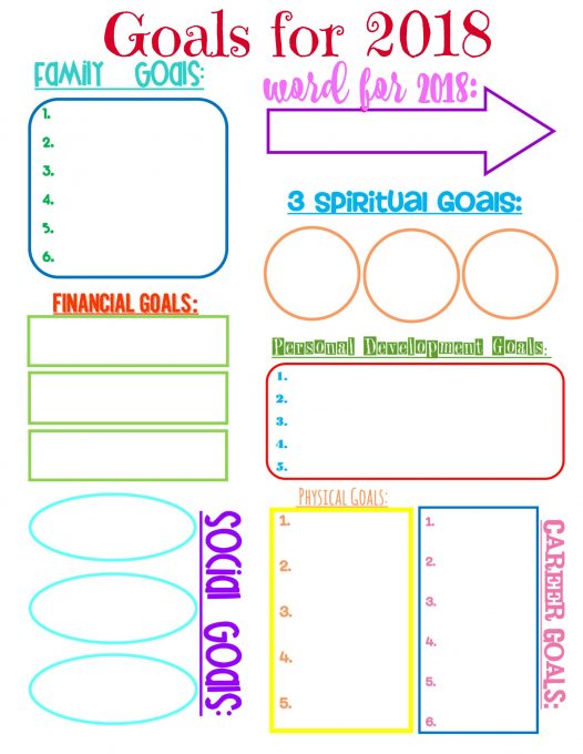 Second Chance to Dream: 2018 Free Goal Prinables #Goals #2018 