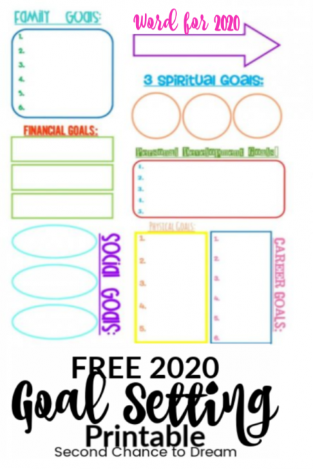 Second Chance to Dream: 2020 Free Goal Setting Printable #goals #goal setting #dreams #2020