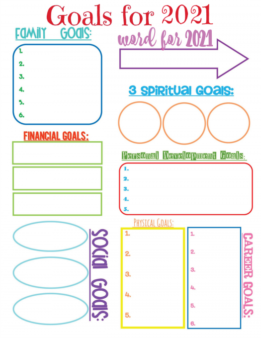 Second Chance to Dream: Free 2021 Goal Sheet