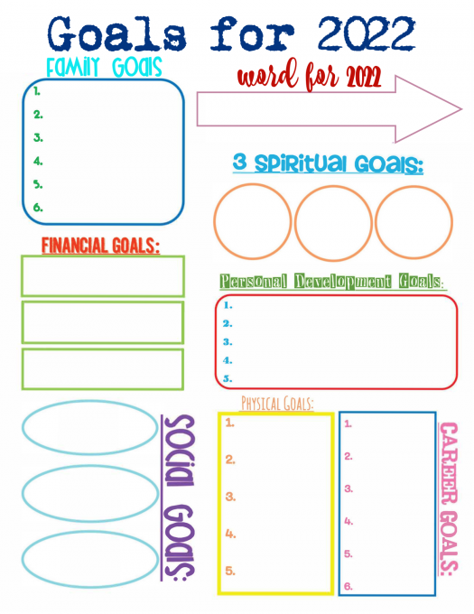 Vision Board Creation Kit Printables Vision Board 